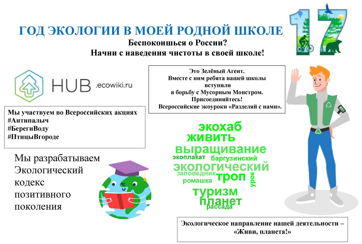 Слёт экологов-волонтёров - Новости МБОУ 