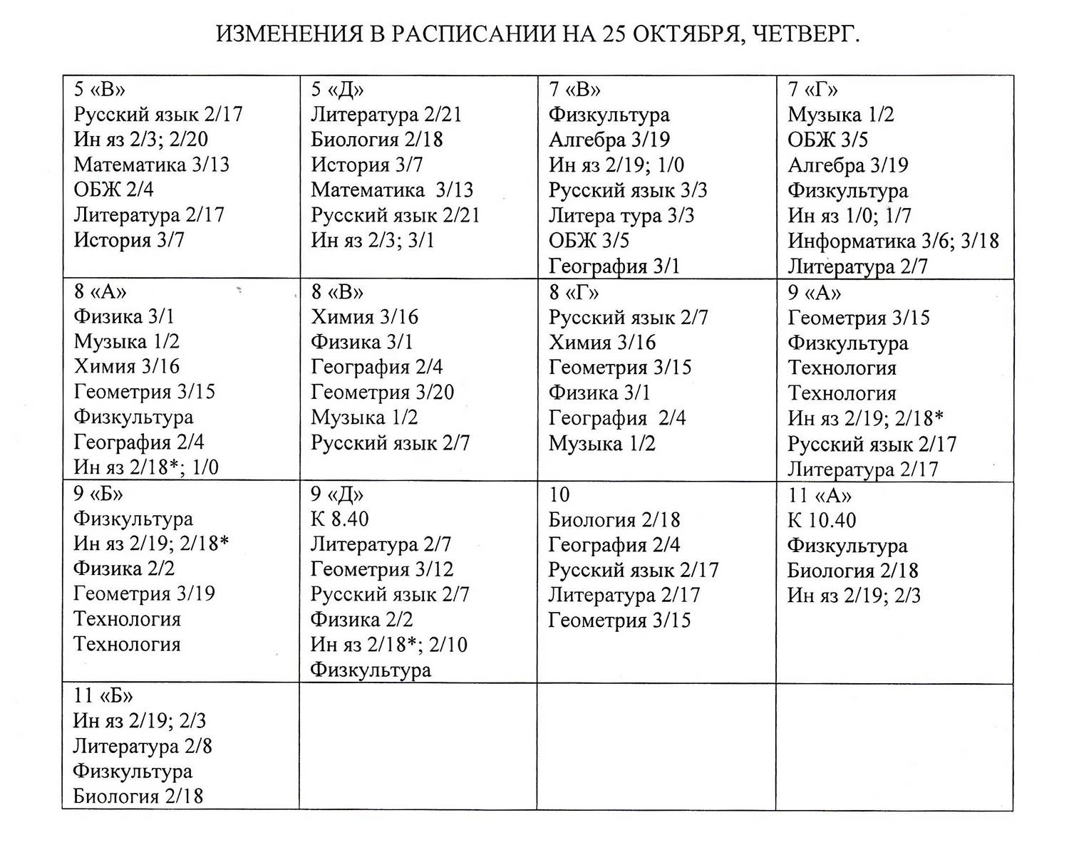 Изменения в расписании школа 34 каменск уральский