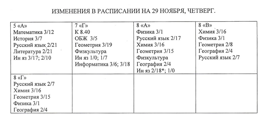 Изменения в расписании Воскресенская средняя школа. Изменения в расписании Моряковская СОШ. Расписание уроков в Моряковской школе. Окт СОШ изменения в расписании.