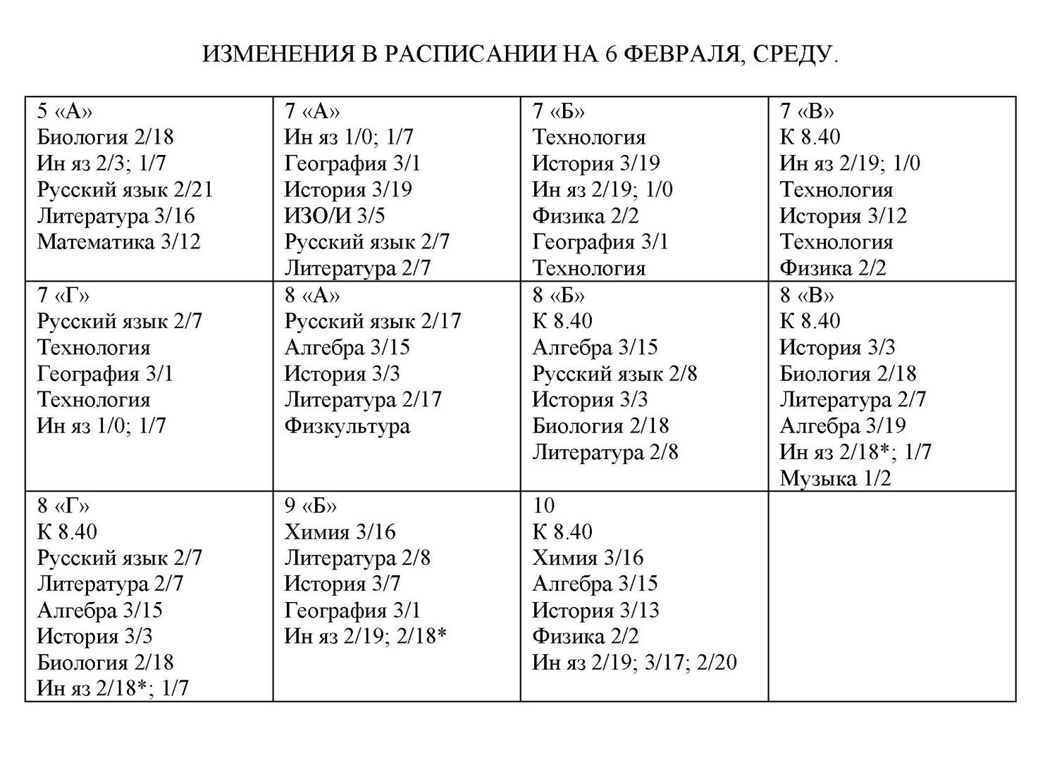 Изменения в расписании школа