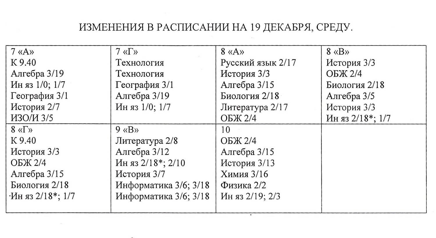 Расписание сокол. Расписание на среду. ОПЭК изменение в расписании. Изменения в расписании школа 40 Череповец.