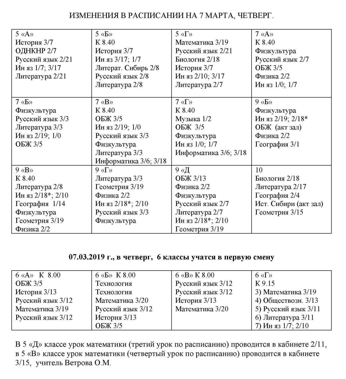 Расписание 7. Расписание на четверг. Изменения в расписание или расписании. Математика русский физкультура география.